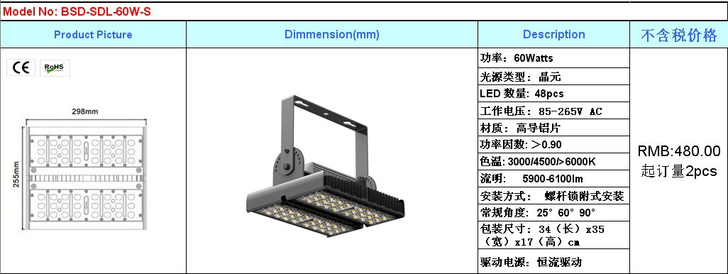 LED隧道灯120W大功率防水射灯 公路隧道照明工程首选方案