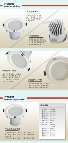 中山市进强照明电器配件 专业LED天花灯与射灯灯具厂家全解析